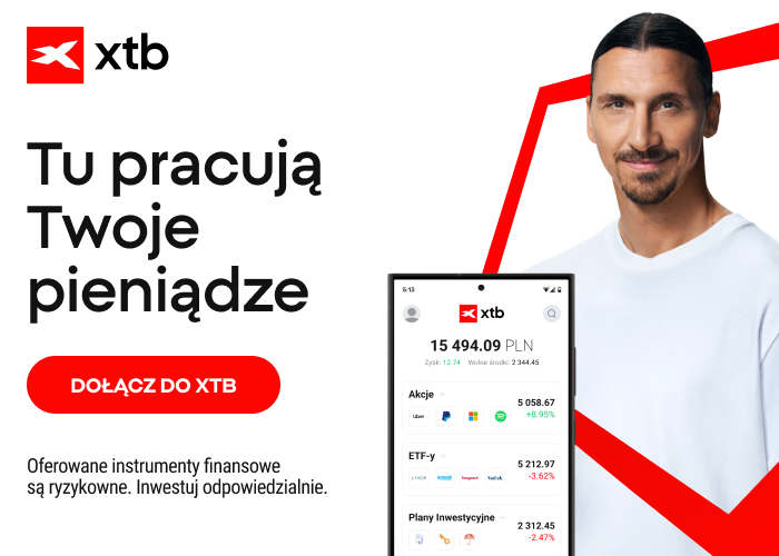 Tu pracują Twoje pieniądze