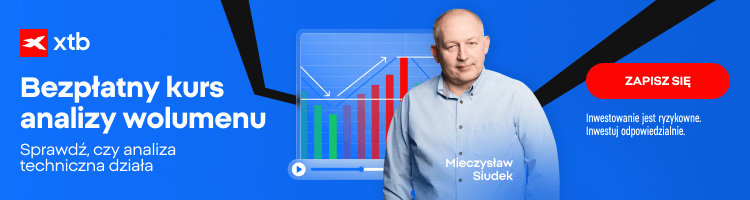 Bezpłatny kurs analizy wolumenu – M. Siudek
