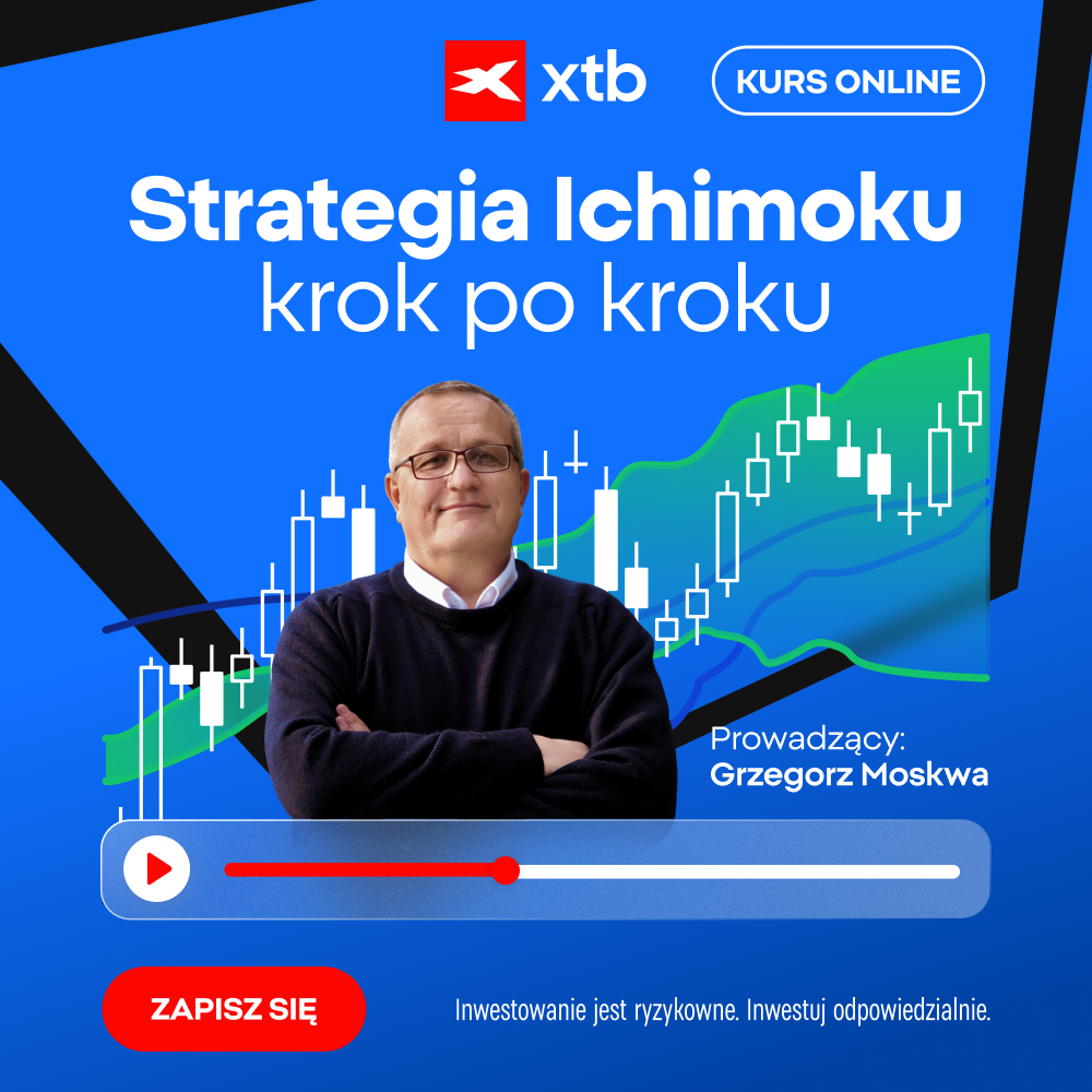 Strategia Ichimoku krok po kroku – G. Moskwa