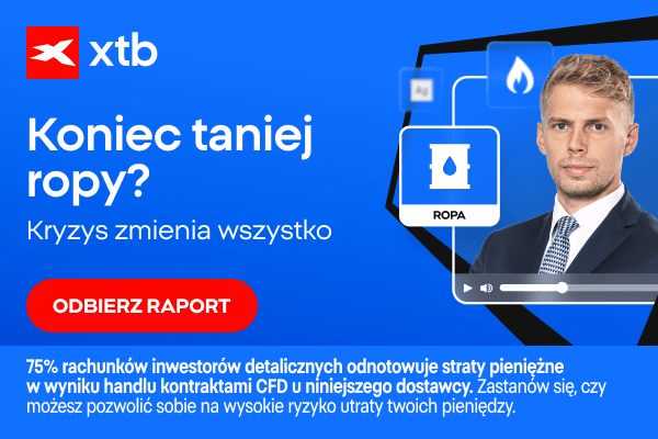 Koniec taniej ropy? – Raport